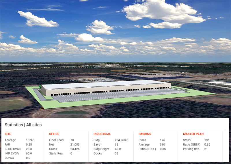 Digital rendering of a large warehouse with building specs